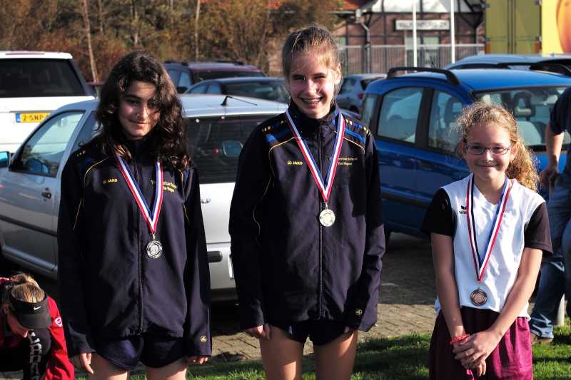 การเติบโตที่ปลดล็อก